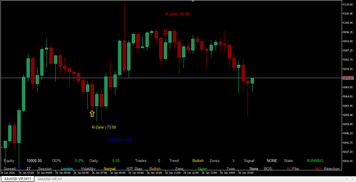 MR-Zone - صورة 2